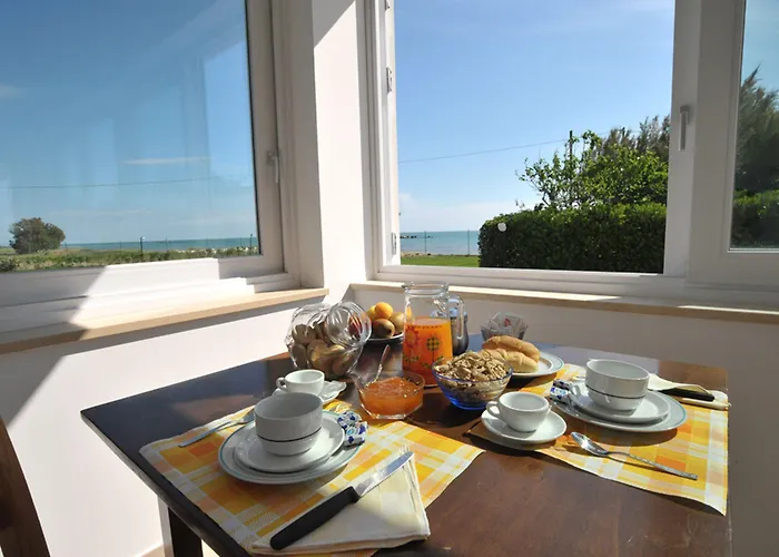 Frontemare Giulianova